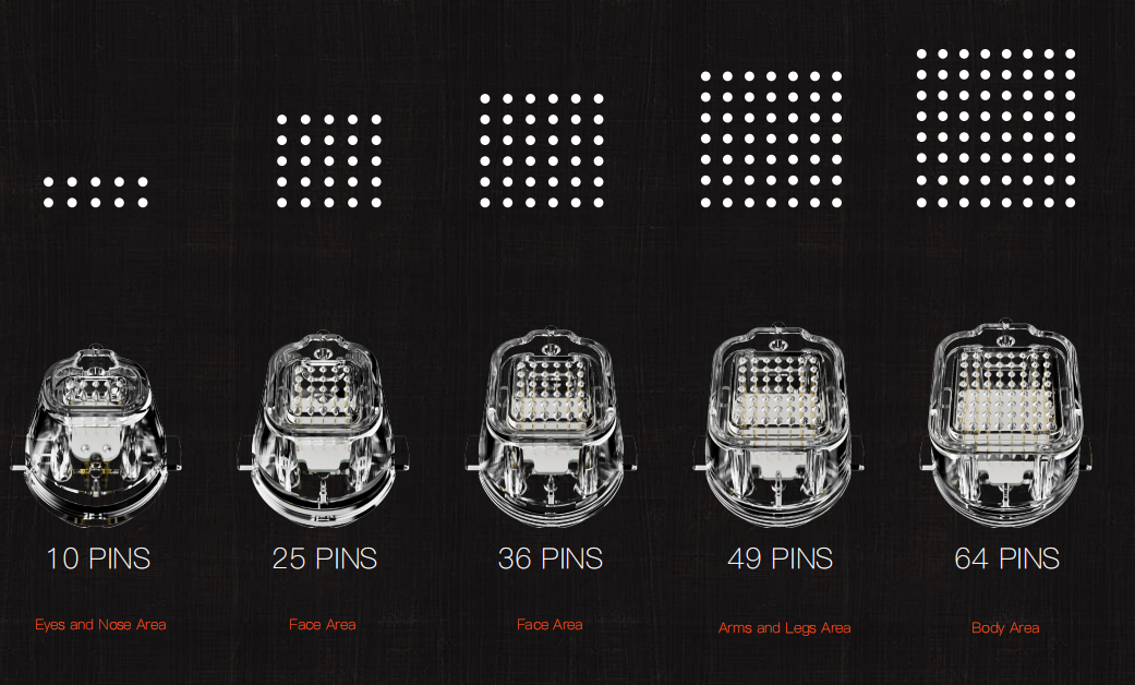 Vacuum RF Microneedle – VRF6